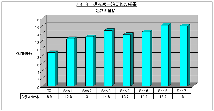 SRSǖ@ꔑC(2012/10)HOt